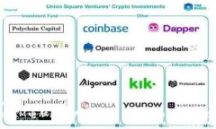 snippetTokenIM电脑版官网：畅享高效安全的加密通讯