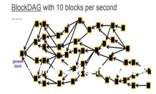 如何使用Tokenim骷髅头进行区块链投资与管理