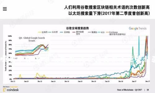   Tokenim最新版本安卓：全面解析与下载指南 / 

 guanjianci Tokenim, 安卓应用, 最新版本, 下载指南 /guanjianci 

随着数字资产的快速发展，交易与管理变得更加便捷。Tokenim是一款专为加密货币交易和管理设计的安卓应用，它提供了实时数据、交易支持以及多种安全功能，帮助用户更好地管理自己的数字资产。本文将详细探讨Tokenim的最新安卓版本，包括其功能、优势、使用技巧等。我们还将解答一些用户可能会遇到的问题，帮助新用户更加顺利地上手。

Tokenim最新版本的功能解析

Tokenim的最新版本引入了许多新功能，旨在提升用户体验和交易效率。首先，用户界面（UI）得到了，界面更为友好、直观，用户可以更加轻松地找到所需的功能。其次，这个版本增强了实时数据更新的能力，用户可以通过应用实时查看市场动态、价格趋势等信息。

此外，Tokenim还增加了多种交易功能，用户可以进行法币交易、现货交易或期货交易。所有交易均可以通过应用进行，方便快捷。在安全性方面，新版本添加了多重认证机制，确保用户账户的安全，防止未授权访问。Tokenim还支持冷钱包与热钱包的结合使用，提高了存储安全性。

如何下载和安装Tokenim最新版本

下载和安装Tokenim最新版本非常简单。用户只需访问官方应用商店（如Google Play商店）或Tokenim官网下载页面，即可找到最新版本的应用程序。在Google Play商店中，用户只需搜索“Tokenim”，点击下载并安装即可。

如果用户选择直接从官网下载安装包，则需注意以下几点：首先，确保下载的是官方可靠的版本，以避免下载到恶意软件。其次，在安卓设备上，需在设置中允许“安装来自未知来源的应用”，以便顺利安装下载的APK文件。下载完成后，双击APK文件进行安装，即可开始使用Tokenim最新版本。

Tokenim使用中的常见问题解答

在使用Tokenim的过程中，用户可能会遇到一些常见问题。以下是一些预计可能会被问到的问题，以及相应的解决方案：

h41. Tokenim登录失败怎么办？/h4

许多用户在首次使用Tokenim时可能会遇到登录失败的问题。这通常由以下几种原因导致：
ul
    listrong账户信息错误：/strong请确保输入正确的手机号和密码。如果您忘记密码，可以通过“忘记密码”功能重设密码。/li
    listrong网络问题：/strong确保您的设备良好连接到互联网，尝试切换网络或重启设备。/li
    listrong应用更新：/strong确保您使用的是Tokenim的最新版本，若不是，请及时更新应用程序。/li
/ul
如果问题仍然存在，建议联系Tokenim的客服团队以获取更多支持。

h42. 如何确保我的Tokenim账户安全？/h4

安全性是使用任何金融应用的首要考虑。对于Tokenim用户来说，以下是一些推荐的安全措施：
ul
    listrong开启双重身份验证：/strongTokenim提供双重身份验证功能，建议用户开启此功能，以增加账户的安全性。/li
    listrong保持密码复杂：/strong创建一个复杂且独特的密码，并定期更换密码。避免在多个平台使用相同的密码。/li
    listrong定期检查账户活动：/strong用户应定期检查账户活动，如果发现可疑行为，立即采取措施并联系Tokenim客服。/li
/ul

h43. Tokenim支持哪些加密货币交易？/h4

Tokenim支持多种主流加密货币的交易，包括比特币（BTC）、以太坊（ETH）、莱特币（LTC）等。此外，Tokenim还会定期更新支持新币种的交易。因此，用户在使用Tokenim之前，建议查看官方公告，以获取最新支持的加密货币列表。

h44. 如何进行Tokenim的提款操作？/h4

提款是每位用户都必须了解的重要操作。以下是进行提款的一般步骤：
ul
    listrong登陆账户：/strong首先，用户需要登录到Tokenim账户。/li
    listrong进入提款页面：/strong在应用界面中找到“提款”选项，点击进入。/li
    listrong选择提款金额和支付方式：/strong输入希望提款的金额，并选择提款方式（如银行转账、支付平台等）。/li
    listrong确认信息并提交：/strong确认提款信息准确无误后，点击“确认”按钮，提交提款申请。/li
/ul
提款处理一般需要一定的时间，用户可以在账户中查看提款状态。若遇到问题，请咨询Tokenim客服。

结束语

Tokenim作为一款强大的安卓应用，为用户提供了便捷的加密货币管理和交易功能。通过本文的介绍，相信您对Tokenim的最新版本有了清晰的了解，并能够顺利下载、安装及使用。无论您是新手还是经验丰富的用户，Tokenim都将为您的数字资产管理增添助力。在实际使用中，如遇到任何问题，随时可以参考我们提供的常见问题解答或联系客服以寻求帮助。

希望您在Tokenim的使用过程中获得愉快的体验，并能成功实现您在数字资产领域的投资与获利目标！