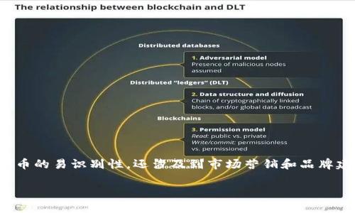 在设置tokenim名称（代币名称）时，有几个因素需要考虑，这不仅关系到代币的易识别性，还涉及到市场营销和品牌建设。以下是详细的步骤和考虑事项，帮助你制定一个合适的tokenim名称。

### 如何设置一个有效的Tokenim名称
