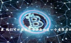 关于“tokenim是否支持APC”的问题，为了提升用户