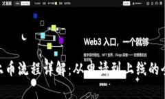 Tokenim上币流程详解：从申请到上线的全步骤指南