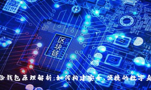 Tokenim身份钱包原理解析：如何构建安全、便捷的数字身份管理系统