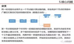 为了满足你的需求，我将提供一个、相关关键词