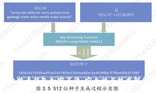 比特币钱包加密算法：安全性与技术解析