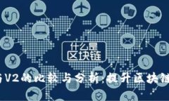 TokenIM V1与V2的比较与分析：提升区块链即时通讯