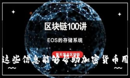    如何查询 USDT 地址属于哪个钱包  / 

 guanjianci  USDT, 钱包地址, 区块链, 加密货币  /guanjianci 

---

在数字货币的世界中，USDT（泰达币）作为一种广泛使用的稳定币，其流通量和使用频率越来越高。随着加密货币市场的发展，很多用户希望能够清楚地了解和追踪自己的资产，这其中就包括如何查询某个USDT地址属于哪个钱包。本文将详细介绍如何查询USDT地址及其背后的钱包信息，并对相关的问题进行深入探讨。

### 什么是USDT和钱包

USDT（Tether）是一种与美元1:1挂钩的稳定币，其旨在通过区块链技术提供一种相对稳定的数字货币。在加密货币市场中，USDT普遍被称为“数字美元”，因为它有效地解决了加密货币价格波动的问题，允许消费者和投资者在保持资金价值的同时进行交易。

钱包是存储和管理加密货币的工具，可以是软件应用（热钱包）或硬件设备（冷钱包）。每个钱包都有一个唯一的地址，用户可以通过这个地址进行接收和发送加密货币。

### 如何查询 USDT 地址属于哪个钱包

#### 1. 使用区块链浏览器

要查询某个USDT地址所属的钱包，可以使用区块链浏览器。这些工具允许用户输入特定的地址，查看与之相关的所有交易记录。

常见的区块链浏览器有以下几种：

ul
    listrongTronScan/strong：USDT在波场TRC20网络上主要使用的区块链浏览器。/li
    listrongEtherScan/strong：用于查询以太坊网络上的USDT。/li
    listrongOmniExplorer/strong：用于查询在比特币网络上发行的Omni USDT。/li
/ul

用户在区块链浏览器中输入USDT地址后，通常可以看到该地址的余额、过去的交易记录、以及与此地址相关的其他信息。这些信息会显示该地址所归属的具体钱包类型及其交易活动。

#### 2. 注意保护隐私

由于大多数区块链都是公共的，因此使用区块链浏览器查询地址是相对安全的。然而，用户也应注意个人信息的保护，避免在公共场合分享自己的钱包地址和交易记录。

### 可能相关的问题

#### 问题一：USDT地址能否被追踪？

USDT地址能否被追踪？

是的，USDT地址可以被追踪。由于区块链的透明性，每笔交易都被记录在公共账本上，任何人都可以通过区块链浏览器查看到特定地址的交易记录和余额。这种透明性是区块链技术的一个重要特征，既方便了资金的追踪，也提高了交易的安全性和可信度。

然而，尽管交易是可追踪的，用户的真实身份通常是匿名的。大多数区块链并不直接关联地址和个人身份信息，因此，只通过一个地址，外部人员通常无法判断该地址背后的持有者是谁。不过，某些情况下，如果一个地址与某个已知的交易所或服务（如币安或Coinbase）进行过交易，且该服务需要实名认证，相关的交易记录可能就能追溯到特定的用户。

例如，如果某人将他们的USDT从交易所提取到个人钱包，那么区块链浏览器可以显示提取交易，但是并不能显示提取这笔USDT的实际用户是谁。为了追踪用户身份，执法机构通常需要更多的信息，例如用户在交易所的身份信息。

在不同的区域，监管机构会利用区块链技术进行合规检查，以防止洗钱等非法活动。他们可能跟踪流入和流出的资金以了解资金的来源和去向。因此，尽管USDT地址相对匿名，但在法律层面上，它们依然是可追踪的。

#### 问题二：如何确保我的USDT安全？

如何确保我的USDT安全？

保证USDT及其他加密资产的安全是每个用户需要关注的问题。以下是一些重要的安全措施，可以大大降低资金被盗或丢失的风险：

1. **使用硬件钱包**：硬件钱包（Cold Wallet）是存储加密货币的最安全方式之一。与在线钱包或热钱包不同，硬件钱包不连接互联网，因此不容易受到黑客攻击。常见的硬件钱包包括Ledger和Trezor。

2. **启用两步验证**：许多交易所和钱包都允许用户启用两步验证（2FA）。这意味着即使有人获取了您的帐户密码，他们仍然需要通过您的手机或电子邮件确认身份才能访问您的帐户。

3. **选择知名交易所**：在进行交易时，应该选择那些有良好声誉、高安全性的交易所。知名平台通常会采取额外的安全措施来保护您的资金。

4. **定期更改密码**：定期更改您的钱包和交易所帐户密码，并避免使用容易被猜到的密码。您也可以考虑使用密码管理器来生成和存储强密码。

5. **谨慎对待钓鱼攻击**：黑客经常使用钓鱼攻击来获取用户的信息。确保您仅通过官方链接和平台访问您的钱包和交易所，并定期检查是否有可疑活动。

6. **定期备份**：定期备份您的钱包，并确保备份存储在安全的地方。如果您的设备丢失或损坏，可以通过备份快速找回资产。

遵循上述安全措施，您可以大大降低USDT和其他加密货币丢失的风险，让您的数字资产更加安全。

#### 问题三：USDT的不同网络有什么区别？

USDT的不同网络有什么区别？

USDT在多个区块链网络上都有发行，其中包括以太坊（ERC-20）、波场（TRC-20）和比特币（Omni Layer）等。每种网络都具有不同的特性和优缺点：

1. **以太坊（ERC-20）**：作为最早发行USDT的网络，以太坊网络上的USDT利用了智能合约的优势，支持更复杂的交易和功能。ERC-20标准的USDT在去中心化金融（DeFi）应用中非常流行，用户能够通过它参与金融协议、借贷和流动性挖掘。然而，由于以太坊网络相对较拥堵，交易费用（Gas Fee）有时较高。

2. **波场（TRC-20）**：波场上的USDT使用TRC-20标准，其优势在于交易成本低和速度快。波场网络的设计使其能够处理大量的交易，而无需支付过高的费用。对于那些希望频繁交易和转账的用户，TRC-20 USDT是一个不错的选择。

3. **Omni Layer**：Omni Layer是建立在比特币网络上的协议，用于发行和转移其他资产，包括USDT。虽然Omni USDT在比特币生态系统中仍然存在，但它在速度和费用方面没有其他网络的表现出色，因此使用的人数逐渐减少。

用户在选择USDT的网络时，可以根据自身需求进行选择。例如，若需要快速交易和低费用，可以选择TRC-20；若希望参与以太坊上的DeFi项目，则可以选择ERC-20。

#### 问题四：USDT的合法性及监管问题

USDT的合法性及监管问题

USDT的合法性和监管问题在全球范围内都是一个热点话题。虽然USDT作为稳定币在市场中有广泛的应用，但各国对此的监管态度却不尽相同。

在许多国家，USDT被视为一种合法的数字资产，能够用于交易和投资。由于其稳定性，许多用户选择将其作为数字资产的避风港。然而，USDT的发行方Tether公司曾多次因其资金储备的透明度受到质疑，引发了监管机构的关注。Tether公司承诺将每一枚USDT与实际的美元资产挂钩，但并未提供足够的审计文件来证明其储备金的存在。

因此，一些国家开始加强对稳定币的监管。例如，美国证券交易委员会（SEC）在一些情况下将部分稳定币视为证券，要求提供更多合规性和透明度的信息。这意味着Tether和其他稳定币的合法性可能会受到影响，尤其是在过度集中于某些市场的情况下。

在欧洲，一些国家也对稳定币的监管持谨慎态度，呼吁加强对这种资产的监管以预防潜在的金融风险。这主要是由于稳定币的迅速崛起可能对金融市场带来不稳定因素。

总的来说，虽然USDT在全球范围内得到了广泛的应用和认可，但其合法性和监管状态趋势仍在不断变化，用户需密切关注相关政策动态。

### 结论

以上是有关如何查询USDT地址信息的详细介绍及相关问题的探讨。随着堵链和加密货币的迅速发展，了解如何正确管理和保护数字资产也变得愈发重要。希望这些信息能够帮助加密货币用户更好地理解USDT及其相关问题。