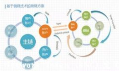 全面解析 Kyber Network Token (KNC)：定义、作用与市场