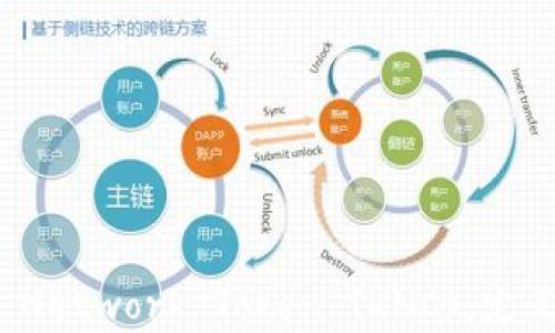 
全面解析 Kyber Network Token (KNC)：定义、作用与市场展望