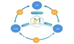 深入比较：Coinbase钱包与Tokenim的优缺点及选择指