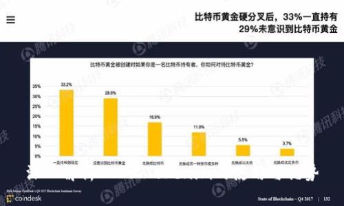 深入解析EOS上Tokenim的使用与优势