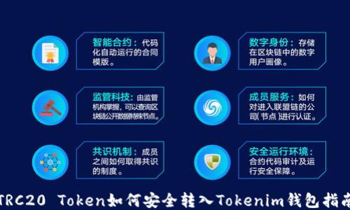 
TRC20 Token如何安全转入Tokenim钱包指南