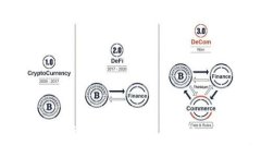 全面解析Tokenim官网及其核心功能