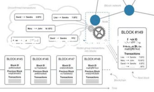 在数字货币交易中，特别是涉及Token转出时，用户通常需要进行授权以确保交易的安全性和有效性。本文将对Token转出的授权流程进行深入探讨，并回答相关的常见问题。

Token转出需要的授权流程详解