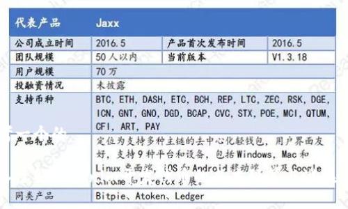 思考一个的

深入了解Tokenim开发代币的成本预算与潜在收益