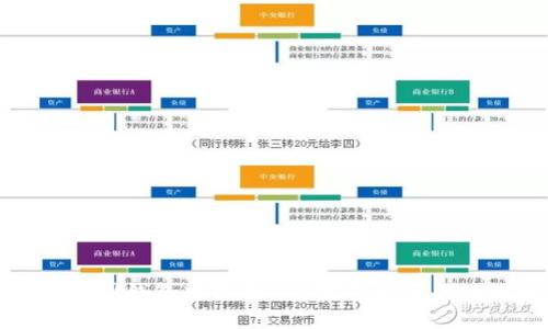 比特币美国钱包中文版 - 完整指南与使用技巧
