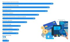 Tokenim：推动区块链金融发展的新星，未来是否会
