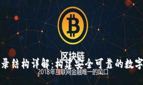 比特币钱包目录结构详解：构建安全可靠的数字资产管理系统