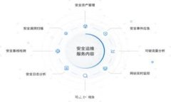 如何查看TokenIM的钱包地址：全面指南