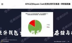 比特币硬件钱包交易指南：安全存储与操作技巧