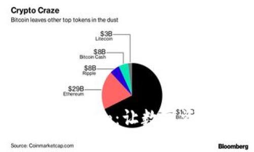 优质
以太访钱包Tokenim：让数字资产管理更智能