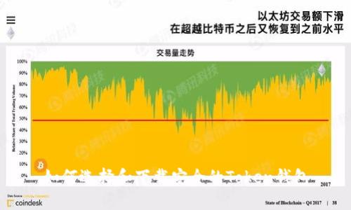 如何选择和下载安全的Token钱包