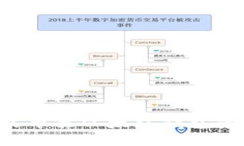 如何解决错转火币至以太坊钱包的问题：完整指南