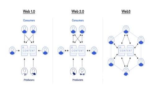 Tokenim服务器关闭后如何处理账户中的数字货币