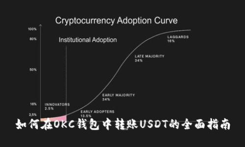 如何在OKC钱包中转账USDT的全面指南