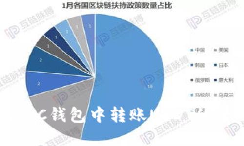 如何在OKC钱包中转账USDT的全面指南