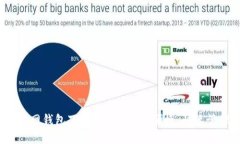 IM Token官网钱包下载指南：安全、便捷、快速管理