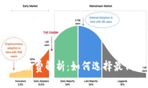 优质
USDT官方钱包手续费解析：如何选择最低手续费的钱包？
