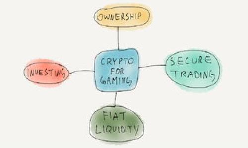如何将Tokenim导入EOS:详细步骤和技巧