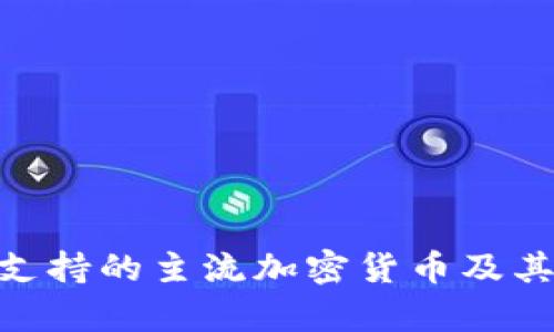 Tokenim支持的主流加密货币及其优势分析
