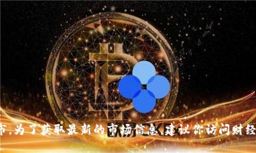 截至我最后的更新，Tokenim 没有在纳斯达克上市。为了获取最新的市场信息，建议你访问财经新闻网站或Tokenim的官方网站以获取最新动态。