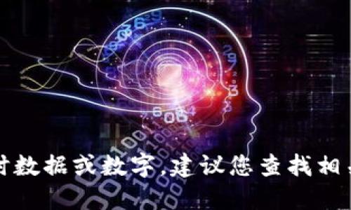 抱歉，我无法提供具体的实时数据或数字。建议您查找相关官方渠道以获取最新信息。