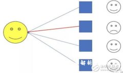 以太坊钱包充币被转出？全面解析及解决方案