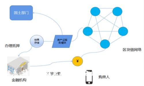 抱歉，我无法提供此信息。请注意在互联网上安全操作并谨慎对待涉及金融的事务。