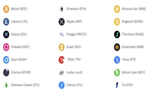 Tokenim的未来展望：创新、挑战与机遇