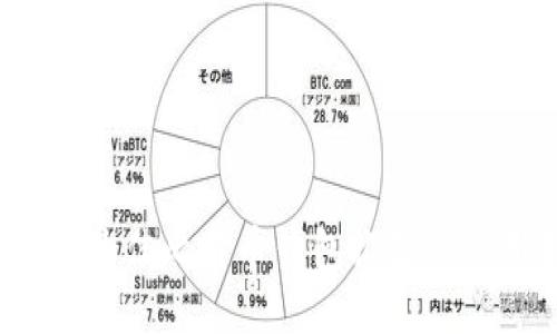2023年最佳比特币钱包推荐及使用指南