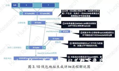 盛隆钱包（fir.im f6ma）：您的一站式数字资产管理解决方案