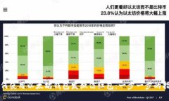 如何使用以太坊钱包发微信红包：一步一步的指