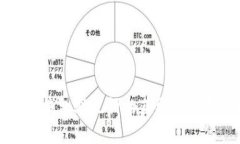 以太坊钱包助记词的获取与管理详解