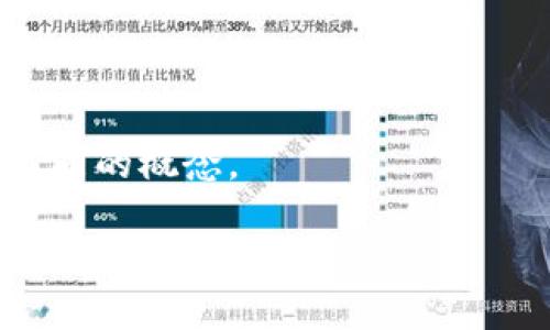 Tokenim并不完全等同于“冷钱包”这一概念。我们可以先来了解两者之间的关系以及它们各自的功能和特点。

### Tokenim和冷钱包的定义

**Tokenim**是一种加密货币钱包，通常用于存储和管理区块链资产。它可能提供多种功能，包括资产管理、代币交换及与去中心化应用（DApp）的交互等。而冷钱包，指的是一种离线存储数字资产的方法，以增强安全性，防止资产被黑客攻击。

### 冷钱包的特征

冷钱包是指不直接连接到互联网的数字钱包，它通常被看作是存储加密资产的最安全方式。冷钱包的形式多样，常见的有硬件钱包和纸钱包等。

1. **安全性**：冷钱包的最大优势是其极高的安全性。由于其离线特性，即使黑客入侵了用户的电脑或网络，冷钱包内的资产也不会受到影响。

2. **私钥管理**：冷钱包的私钥储存在离线环境下，用户完全掌握自己的私钥，这降低了资产被盗的风险。

3. **适合长期持有**：投资者通常将长线投资的资产转移到冷钱包中，以保护其资产增值。

### Tokenim与冷钱包的异同

**相同点**：
- 两者都能够存储加密货币。
- 两者都涉及到私钥的管理。

**不同点**：
- **在线与离线**：Tokenim可能是在线钱包或移动应用，而冷钱包则是离线存储。
- **功能多样性**：Tokenim可能支持更多的功能和服务，如交易和交换，而冷钱包主要专注于资产的安全存储。

### 具体案例

以一个硬件冷钱包为例，比如Ledger Nano S。当用户想要将大量的比特币长期持有时，他们会把私钥保存在Ledger钱包里，确保资产的安全。相对之下，如果用户使用Tokenim进行代币交易，他们可能在处理交易时将私钥暴露在网络上，这就提高了被攻击的风险。

### 结论

如果你提到的“Tokenim”是指某种加密钱包，确实有可能部分功能与冷钱包相似。但从根本上讲，Tokenim与冷钱包是不同的概念。

对于想了解冷钱包和Tokenim的用户，建议深入研究它们各自的安全性、使用方便性和适用情况，以便选择最合适的资产管理方式。