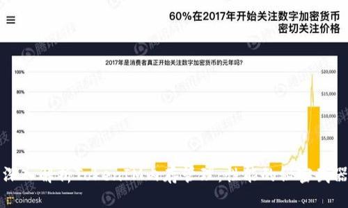 深入解析TokenIM内存管理：性能的秘密武器
