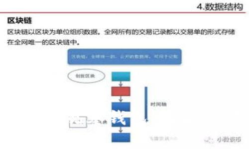 深入了解TokenIM观察钱包：功能、优势与使用指南