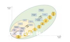 狗狗币钱包3.0下载指南：轻松管理你的狗狗币资