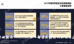 ICC映射与Tokenim：深入解读区块链的机制与应用
