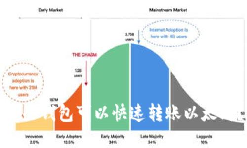 哪些钱包可以快速转账以太坊？