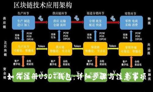 如何注册USDT钱包：详细步骤与注意事项